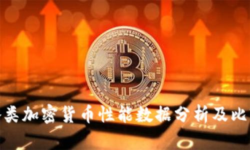 各类加密货币性能数据分析及比较