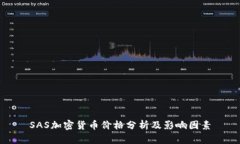SAS加密货币价格分析及影响因素