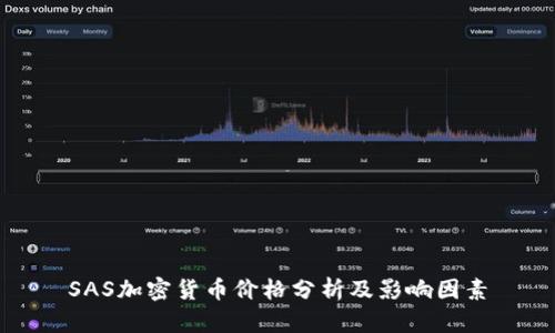 SAS加密货币价格分析及影响因素