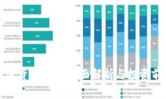 加密货币XEC：全面解析与投资前景