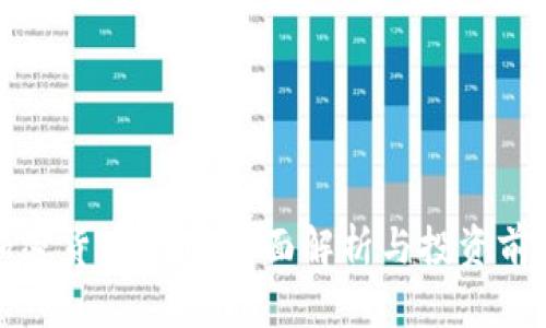 加密货币XEC：全面解析与投资前景