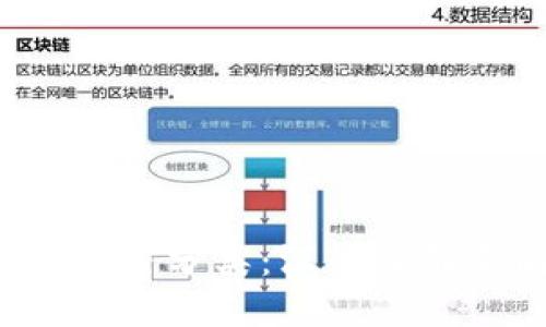 蒙版/蒙版虚拟货币加密分类：深入了解不同类型的数字资产
