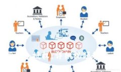 如何解除TP钱包授权：详细视频教程与步骤指南