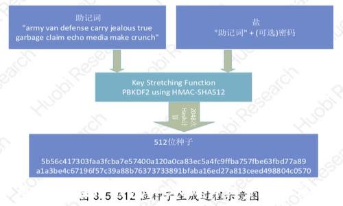  
怎么用USDT在TP钱包买BNB？详细步骤和注意事项