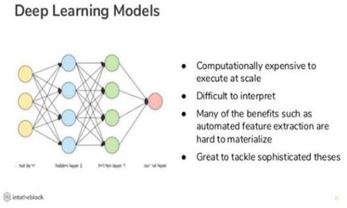 加密货币的交易时间解析：你需要知道的关键因素