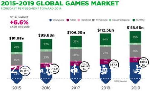 深入了解ZBX加密货币：市场分析与投资前景