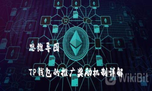 思维导图

TP钱包的推广奖励机制详解