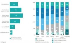 TP钱包被盗了还能使用吗？