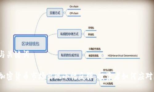 与关键词

加密货币市场出现小幅反弹，投资者如何应对？