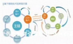 TP钱包如何设置密码：详细指南