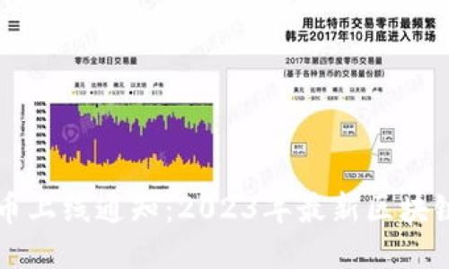 与关键词

新加密货币上线通知：2023年最新区块链项目解析