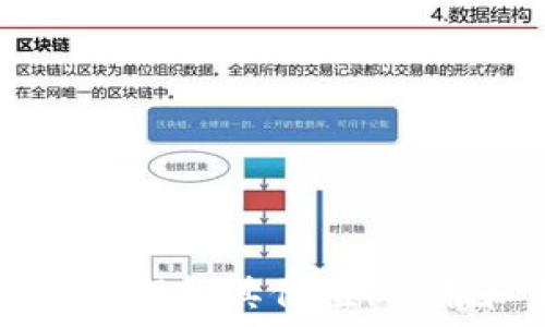  
SIE加密货币：理解其价值、使用和未来潜力
