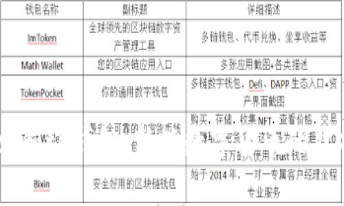tct和tp钱包：新兴数字货币的双雄