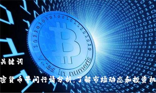 与关键词

加密货币早间行情分析：了解市场动态和投资机会