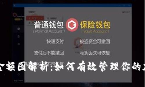 TP钱包金额图解析：如何有效管理你的加密资产