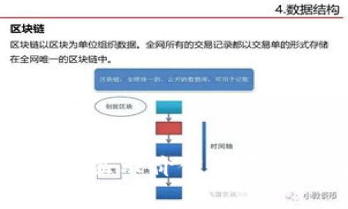 TP钱包的币不显示价值的原因及解决方法