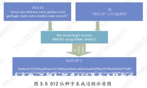 ASP加密货币兑换：了解如何在ASP平台上轻松交易加密货币