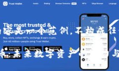 注意：以下内容是一个范例，不构成任何投资建