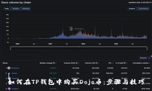 :
如何在TP钱包中购买Dojo币：步骤与技巧