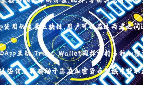 chiaotit如何在TokenPocket钱包中管理和使用猫币（Cat Token）/chiaotit
TokenPocket, 猫币, 加密货币钱包, 数字资产管理, 区块链技术/guanjianci

在数字货币的快速发展中，各种新的代币不断涌现，猫币（Cat Token）就是一个受到广泛关注的代币。猫币不仅在市场上有着一定的价值，而且它的社区也在逐渐壮大。在众多加密货币钱包中，TokenPocket因其便捷的操作和多功能性，成为了许多用户的首选。接下来，我们将详细探讨如何在TokenPocket钱包中管理和使用猫币，并提供一些相关的实用信息和技巧，以助您顺利进行加密资产管理。

什么是猫币（Cat Token）？
猫币（Cat Token）是基于区块链技术发行的一种数字代币。它通常与一款猫主题的去中心化应用程序（DApp）相关联，用户通过猫币参与猫咪相关的游戏、收藏品交易或其他社交活动。猫币的价值受到用户社区活跃度、市场需求以及其稀缺性等多个因素的影响。

猫币的发行通常伴随有一定的社区活动。为了鼓励用户参与，一些项目会举办空投活动、代币奖励和竞争活动。这不仅增加了用户的参与感，也增强了猫币的流通性。在TokenPocket钱包中，用户能够轻松管理其持有的猫币，并通过交易所进行买卖，从而实现资产的增值。

TokenPocket钱包的特点
TokenPocket作为一款多功能的数字货币钱包，具有以下几个显著特点：
ul
    li支持多种数字资产：TokenPocket支持比特币、以太坊及各类ERC-20代币等多种主流数字货币以及许多小众代币，包括猫币。/li
    li去中心化管理：用户的私钥存储在本地，不会泄露给任何第三方，大大增强了安全性。/li
    li用户友好的界面：TokenPocket的操作界面，适合新手和老手用户使用。/li
    li便捷的转账与交易：用户可以低手续费地进行资产转账，同时支持直接与去中心化交易平台（DEX）进行交易。/li
/ul

如何在TokenPocket中创建和管理猫币钱包
创建并管理猫币钱包的步骤相当简单。以下是详细的操作流程：

ol
    listrong下载并安装TokenPocket：/strong用户可在各大应用商店中搜索“TokenPocket”进行下载，安装完成后，打开应用程序。/li
    listrong创建新钱包：/strong选择“创建新钱包”，系统会引导您设置密码并备份助记词，确保妥善保管，不要随意泄露。/li
    listrong添加猫币：/strong在钱包界面，选择“资产管理”，点击“添加资产”，然后搜索“Cat Token”进行添加。/li
    listrong管理和转账猫币：/strong在资产列表中选择猫币，用户可以直接查看余额、进行转账、查询交易记录等操作。/li
/ol

在TokenPocket中购买和交易猫币的操作步骤
除了管理猫币，您还可以通过TokenPocket进行购买和交易。以下是具体步骤：

ol
    listrong选择交易平台：/strong在TokenPocket中，您可以链接去中心化交易所（如Uniswap、PancakeSwap等）来进行交易，确保您已经连接了合适的以太坊或Binance Smart Chain（BSC）网络。/li
    listrong进行交易：/strong选择需要的交易对，比如ETH/Cat Token，然后输入您想要交易的数量，系统会自动计算出交易对的当前价格，确认无误后进行交易。/li
    listrong查看交易记录：/strong完成交易后，您可以在资产管理中查看交易记录和余额变化，确保资产安全。/li
/ol

如何保护和安全存储猫币？
在管理数字资产时，安全是关键。以下是一些保护和安全存储猫币的建议：

ul
    listrong备份助记词：/strong当您创建钱包时，会生成一组助记词，确保将其妥善保存。这是恢复钱包的唯一方式。/li
    listrong启用双重认证：/strong使用TokenPocket时，可以开启双重认证选项，为您的账户多加一道安全防线。/li
    listrong定期更新软件：/strong确保您的TokenPocket和手机系统保持最新，以避免潜在的安全漏洞。/li
    listrong注意钓鱼网站：/strong警惕各种钓鱼网站，不要随意输入私钥或助记词。/li
/ul

相关问题解答

1. 猫币的市场前景如何？
猫币的市场前景主要取决于其背后的应用场景和社区支持。近几年，随着NFT（非同质化代币）和DeFi（去中心化金融）的迅猛发展，猫币借助这些趋势逐渐被更多用户了解和接受。这种市场的热度不仅可能提升猫币的价格，也可能吸引更多的开发者参与其中，推动项目持续发展和创新。此外，猫币还可以作为一些DApp的交易媒介，进一步扩大其应用场景。然而，市场动态瞬息万变，投资者需谨慎行事，深入分析项目的基本面和市场环境。

2. 如何评估猫币的投资价值？
投资猫币前，建议通过以下几个方面评估其价值：首先，查看猫币的项目白皮书，了解其市场定位、技术设计及未来发展规划。其次，关注猫币的社区活跃度，包括社群讨论、官方动态和市场反馈，这将直接影响猫币的价值。此外，分析其流通供应量，项目方是否存在集中持币的风险也是关键因素。最后，要密切关注猫币在市场中的交易量和整体市值，确保其在加密货币生态系统中的地位稳定。这些都会帮助投资者制定更加明智的投资决策。

3. 如何进行猫币的跨链转移？
猫币的跨链转移通常需要借助某些特定的跨链桥工具。用户需要首先确保猫币已有跨链支持。如果可行，用户应选择一个可信赖的跨链桥进行转移。以太坊和Binance Smart Chain都是众多DApp使用的主要区块链，用户可以在这两者之间进行跨链转移。选择跨链工具后，按步骤输入要转移的数量以及接收地址，确认信息无误后快速完成转账。不过，跨链转移一般会产生一定的手续费，进行前最好核实相关费用情况。

4. 是否有其他钱包可以管理猫币？
除了TokenPocket之外，还有许多钱包可以管理猫币，如MetaMask、Trust Wallet以及Ledger硬件钱包等。MetaMask是一款非常流行的以太坊钱包，用户可以便捷地管理ERC-20代币，并与多种DApp互动。Trust Wallet同样支持多种加密资产，且界面友好，适合新手用户。至于Ledger等硬件钱包，则提供更高的安全性，适合长期存储大额数字资产。选择合适的钱包时，用户需考虑资金安全性、使用便捷性及个性化的需求。

总结而言，TokenPocket是一款强大的数字资产管理工具，帮助用户轻松管理和使用猫币。安全存储、市场前景分析以及跨链转移等各个方面都是用户在使用猫币时需要密切关注的重点。深入了解这些信息将有助于您在加密货币领域中获取更好的投资回报。