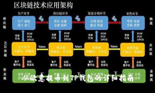 从欧意提币到TP钱包的详细指南