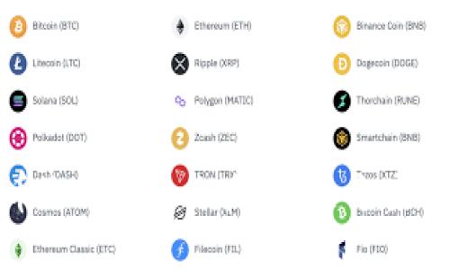 TP钱包转币选错链怎么办？解决方案与预防措施
