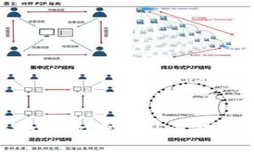 :
TP钱包验证签名错误的原因及解决方案