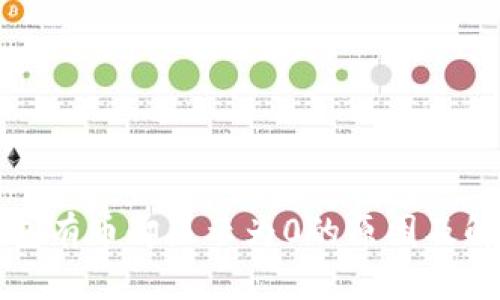 : TP钱包有币却显示为0的原因及解决方法