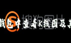 如何在TP钱包中查看K线图及其应用分析