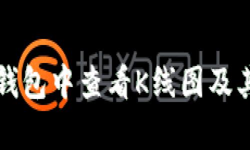 如何在TP钱包中查看K线图及其应用分析