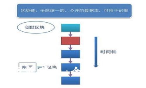 tp钱包官网最新版：全面解析与使用指南