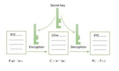 : TP钱包显示有币却没钱的原因及解决方案