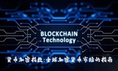 货币加密指数：全球加密货币市场的指南