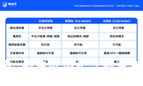 TP钱包：去中心化平台的未来选择