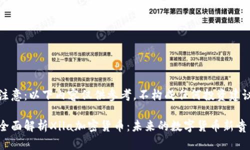注意：以下内容仅供参考，不构成任何投资建议

全面解析Xila加密货币：未来的数字货币新贵