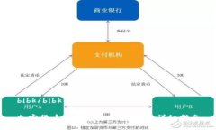 bibk/bibk加密货币如何兑换现金流量：详细指南
