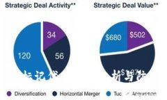 TP钱包标记代币风险分析与防范指南