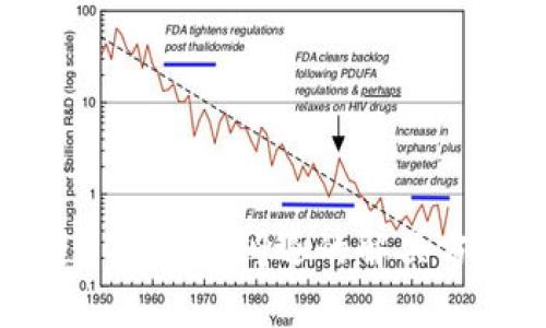 TP钱包进SGB矿池闪退的解决方案与分析