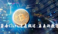 Facebook加密货币Libra进展概述：未来的数字货币生