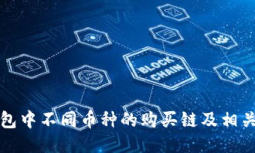 TP钱包中不同币种的购买链及相关指南