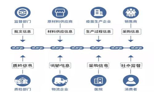 注意：以下内容为AI生成的示例，不代表实际情况，请根据实际需求进行必要的调整和补充。仅供参考。

tp钱包移除的币怎么找回？详细教程与实用技巧