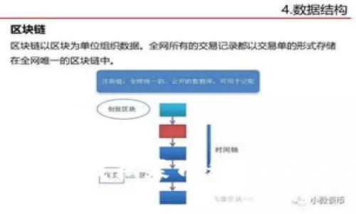 : 如何在TP钱包寻找私募币种？全面指南与实用技巧