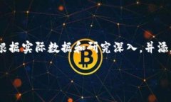 注意：以下内容为示例，实际撰写时请根据实际