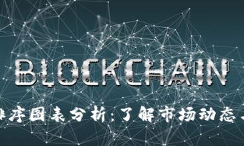 加密货币排序图表分析：了解市场动态与投资机会