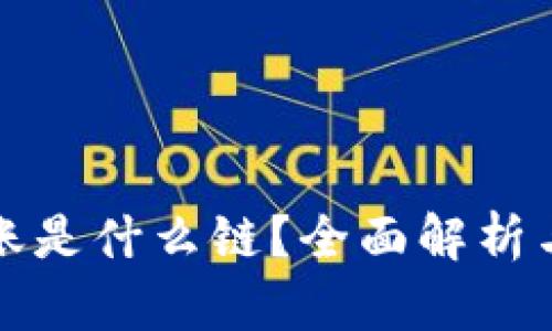 TP钱包转账是什么链？全面解析与使用指南