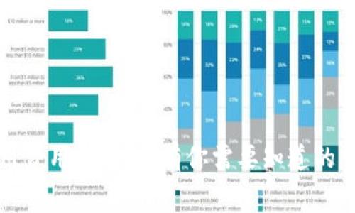 TP钱包使用费用详解：所有你需要知道的费用与操作