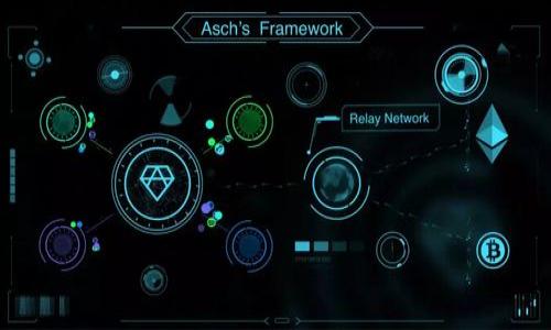 如何在TP钱包中进行资产收录与管理
TP钱包, 加密货币, 资产管理, 钱包收录, 数字资产/guanjianci

一、TP钱包是什么？
TP钱包（Trust Wallet）是一款多功能的去中心化数字资产管理工具，用户可以在其中安全地存储、管理和交易各种加密货币，包括以太坊（ETH）、比特币（BTC）、币安币（BNB）等。TP钱包的设计旨在结合高安全性和良好的用户体验，允许用户在链上进行交易、浏览DApp以及参与DeFi项目。作为一个非托管钱包，用户掌握私钥，确保其资产的安全性。此钱包支持多种加密货币，用户可通过简单的操作进行资产的存取和调用。

二、TP钱包如何收录资产
收录资产是用户在TP钱包使用过程中的重要环节，主要通过以下几个步骤完成：
1. **下载并安装TP钱包**：用户可以在App Store或Google Play中下载TP钱包。安装完成后，使用设备生成一个新钱包或恢复已有钱包。
2. **创建或恢复钱包**: 用户可以选择创建一个新钱包，系统将生成一个12个单词的助记词。或者，如果已有钱包，则可以输入助记词进行恢复。
3. **添加资产**：在TP钱包主页，用户可以点击“资产”，然后点击右上角的“＋”号。在此界面，用户可以搜索并添加想要收录的加密资产（如ERC-20和BEP-20等代币）。
4. **手动输入Token合约地址（可选）**：若该资产未在TP钱包的资产列表中显示，用户还可选择手动输入Token的合约地址，以完成资产的收录。
5. **确认和管理**：添加完成后，用户将能够在钱包的资产列表中查看该资产，点击相应资产可查看详细的持有、交易记录等信息。

三、TP钱包的优势与特色
TP钱包作为一款广受欢迎的数字资产钱包，具备多方面的优势与特色：
1. **支持多种加密货币**：支持多种主流和小众加密资产，用户无需多个钱包集中管理。
2. **去中心化**：TP钱包是去中心化的，用户持有私钥，确保资产独立安全，不依赖第三方。
3. **用户友好**：界面简约易懂，逻辑清晰，便于新手用户快速上手。
4. **DApp和DeFi支持**：用户可以通过TP钱包访问各种去中心化应用和金融服务，如去中心化交易所（DEX）、流动性挖矿等，提高资产利用率。
5. **多语言支持**：TP钱包支持多种语言，方便全球用户使用。

四、TP钱包常见问题解答

问题1: TP钱包的安全性如何？
安全性是用户选择数字钱包的重要考量之一。TP钱包采取多种措施以确保用户资产安全：
1. **私钥存储**：TP钱包为用户提供私钥的完全控制权，私钥本地存储，且不会上传到服务器，这降低了被黑客攻击的风险。
2. **助记词**：用户在创建钱包时会生成12个单词的助记词，用以恢复钱包。妥善保存助记词是确保资产安全的关键，任何人若获得助记词均可完全控制钱包内资产。
3. **安全更新**：开发团队定期发布安全更新，及时修补已知漏洞，提升钱包安全防护能力。
4. **多重签名支持**：TP钱包支持多重签名功能，即在多方确认下才能完成交易，这增加了资产管理的安全性。
综上所述，TP钱包在安全性方面表现优秀，但用户在使用过程中也需时刻注意个人信息和私钥的保护，避免因操作不当导致资产丢失。

问题2: TP钱包如何恢复已丢失的资产？
如果因为某种原因用户的资产在TP钱包中无法显示，可能的原因和恢复方式如下：
1. **确认是否为网络故障**：首先确保用户的网络连接正常，有时因网络问题可能导致资产无法加载。
2. **检查资产过滤设置**：在资产页面上方，有时会因用户设置过滤器导致某些资产未被展示，用户可以调整过滤器设置以显示所有资产。
3. **助记词恢复**：如果钱包删除或被重置，可以利用助记词恢复钱包。用户只需在登录页面选择恢复钱包，输入助记词即可找回资产。
4. **手动添加资产**：在某些情况下，新代币可能未被自动识别，用户需要根据代币合约地址手动添加资产。
5. **联系客服**：若经过以上步骤仍无法找回资产，建议用户联系TP钱包客服，提供必要的交易记录，以便寻求帮助。

问题3: 如何TP钱包的使用体验？
用户在使用TP钱包时，可以通过以下几种方式提升使用体验：
1. **定期更新钱包**：确保始终使用最新版本的TP钱包，获取最新的功能和安全性提升。
2. **定制化布局**：用户可以根据实际需求定制钱包的布局，方便资产快速查找和管理。
3. **利用套件功能**：TP钱包的DApp和DeFi功能可以使用户在参与多种金融活动时极大拓展资产的使用场景，推荐对加密金融有需求的用户积极探索。
4. **做好资产分类**：建议用户对不同类型或用途的资产进行合理分类，便于后续的管理和使用。
5. **关注社区与更新动态**：通过参与TP钱包的官方社区和社交媒体，及时获取最新信息和使用技巧，从而增强用户体验。

问题4: TP钱包是否支持交易功能？如何操作？
TP钱包不仅支持资产管理，其内置的交易功能也为用户提供了方便的交易体验。以下是进行交易的基本步骤：
1. **选择交易对**：登录TP钱包后，用户可在主界面选择“DEX”或“交易”功能，选择想要交易的币种对。
2. **设置交易参数**：输入想要交易的数量，系统会自动计算出对应的交易价格以及可能的滑点情况，用户可以根据需要设置限价和市价单。
3. **确认交易**：确保对交易细节无误后，点击“确认交易”，钱包会提示用户进行资产授权，此时仅需输入钱包密码。
4. **查看交易记录**：交易完成后，用户可在“交易记录”中查看到交易的状态，包括已完成、待确认等信息。
5. **关注市场动向**：为了在交易过程中获取最大收益，用户应关注市场动态，可通过相关的加密货币行情应用获取实时数据，做出更明智的交易决策。

以上是关于TP钱包收录与管理的详细介绍，用户可以按照指南进行操作，确保在操作过程中的安全和顺畅。如有更多问题，请随时参考TP钱包的官方文档或与客服联系。