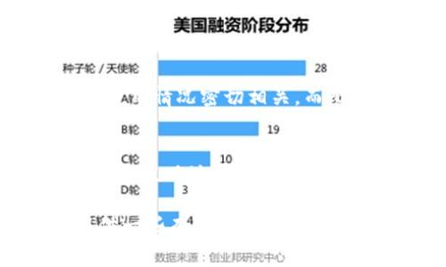 baiotiTP钱包转账手续费率详细解析与常见问题解答/baioti

TP钱包, 转账手续费, 加密货币交易, 钱包使用技巧, 代币转账/guanjianci

随着加密货币的普及，越来越多的人开始使用TP钱包进行各种数字资产的交易与存储。在使用TP钱包时，不可避免地会遇到转账手续费的问题。了解TP钱包的转账手续费率，不仅能够帮助用户更好地控制交易成本，还能提高他们在数字货币交易中的收益。因此，本文将详细介绍TP钱包的转账手续费率，并回答常见的几个相关问题，以帮助用户更全面地理解这一话题。

一、TP钱包转账手续费的基本概念

TP钱包是一种数字资产管理工具，支持多种类型的加密货币。转账手续费是用户在进行加密货币转账时，支付给网络节点（矿工）的费用。这个费用通常是根据网络的拥堵程度、区块确认时间等因素来动态调整的。当网络利用率较高时，手续费可能会上升，而在网络空闲时，手续费则可能会降低。

在TP钱包中，转账手续费是交易的一部分，通过支付手续费，用户的交易请求得以被网络处理更快。因此，选择合适的手续费率对于用户的转账体验至关重要。

二、TP钱包的转账手续费如何计算

TP钱包转账手续费的计算通常是基于交易的大小及网络状态。一般来说，手续费的标准是以“Gas”来计量：

ul
listrongGas Limit：/strong这是指一笔交易能够消耗的最多Gas量，通常取决于交易的复杂度和类型。/li
listrongGas Price：/strong这是用户愿意为每个Gas支付的价格，通常以Gwei为单位，用户可以根据网络情况进行调整。/li
/ul

总手续费= Gas Limit x Gas Price。当用户选择更高的Gas Price时，交易通常会被优先处理，但也要合理控制，避免不必要的费用支出。

三、如何在TP钱包中设置转账手续费

用户在使用TP钱包进行转账时，可以根据个人需求设置转账手续费。通常在转账页面，会提供自动计算以及手动设置的选项：

ul
listrong自动计算：/strong这种情况下，TP钱包会根据当前网络情况自动推荐一个合适的手续费，用户可以便捷地选择。/li
listrong手动设置：/strong如果用户对网络情况比较了解，想要节省手续费，可以手动调整Gas Price，但需注意不要设置过低，以免影响交易确认速度。/li
/ul

用户可以在转账确认页面查看手续费的计算详情，并决定是否继续交易。

四、TP钱包的手续费优惠策略

一些加密货币钱包或交易平台会不定期推出手续费优惠活动，TP钱包也不例外。通过参与这些活动，用户可以享受手续费减免或是积分返还等福利。

此外，还可以通过邀请好友、使用特定交易对等方式，获取手续费的折扣。因此，用户应定期关注TP钱包的官方消息和社区动态，以免错过优惠机会。

常见问题解答

问题一：TP钱包的转账手续费是否会随时间变化?
是的，TP钱包的转账手续费是动态变化的。手续费主要取决于区块链网络的拥堵状态。如果网络活动频繁，很多用户同时进行交易，手续费通常会提高。在这种情况下，为了加快您的交易，您可能需要支付更高的手续费。而在网络空闲时，手续费则会降低。优秀的钱包会自动根据实时网络状态为用户推荐合理的手续费。如果您对手续费敏感，可在进行交易时先查询网络状态，并据此来制定您的手续费策略。

问题二：如何降低TP钱包的转账手续费?
降低TP钱包的转账手续费可以从以下几个方面入手：

ul
listrong选择低峰时段交易：/strong在网络流量较低的时间段进行转账，可以有效地减少手续费的支出。一般情况下，夜间或周末等人们不活跃的时间，网络拥堵情况较轻。/li
listrong手动设置手续费：/strong在TP钱包中，用户可以手动调整Gas Price。适当将其设置为较低的数值，但要注意不要太低，以免交易进度严重延迟。/li
listrong利用钱包的优惠活动：/strong定期查看TP钱包的官方网站或社区，参与手续费优惠活动或特别促销，从而获得手续费减免或返现的机会。/li
/ul

问题三：TP钱包转账手续费是否支持不同加密货币?
是的，TP钱包支持多种类型的加密货币转账，每种加密货币的手续费标准可能会有所不同。不同的区块链网络有着不同的交易确认机制和费用计算方式，比如以太坊网络手续费通常与Gas的使用情况密切相关，而比特币则是基于交易大小。用户在进行转账时，需要注意所选择加密货币的手续费标准和计算方式。TP钱包会根据当前网络状态和您所选择的币种，自动为您计算合理的手续费。

问题四：TP钱包的手续费是否透明?
TP钱包非常注重用户体验，包括交易手续费的透明度。在用户进行转账时，TP钱包会在转账页面清晰地展示每一项费用的计算方式，包括Gas Limit、Gas Price和总手续费的具体数值。用户可以直观地看到自己所需支付的手续费，并在此基础上作出合理的选择。此外，TP钱包还提供了一些关于手续费的教育资料，帮助如何在保持交易速度的同时，降低手续费支出。

总的来说，了解TP钱包的转账手续费率及其相关问题，不仅能够帮助用户在进行数字资产交易时更加高效，也能大幅提升他们的用户体验和交易效率。希望通过上述内容，能够为广大用户提供一些有价值的参考信息。