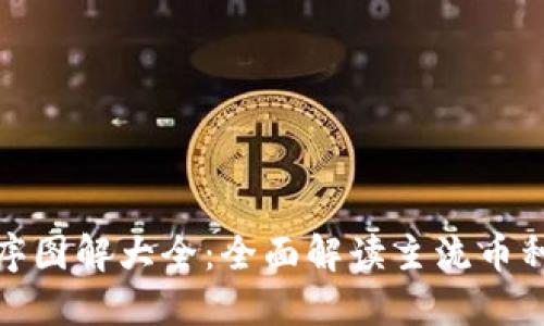 加密货币排序图解大全：全面解读主流币种与市场动态