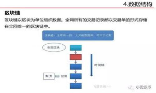 

TP钱包正版界面介绍与使用指南